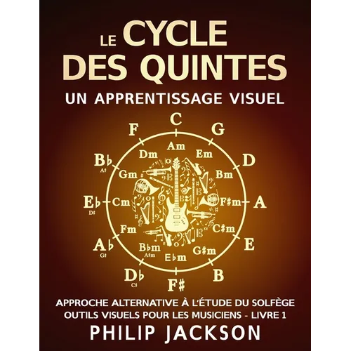Le Cycle des Quintes: une collection d'outils visuels pour les musiciens