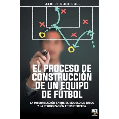 El Proceso de Construcción de Un Equipo de Fútbol