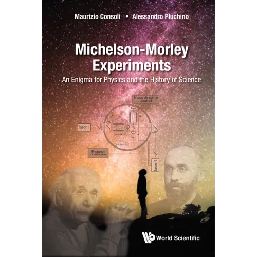 Michelson-Morley Experiments