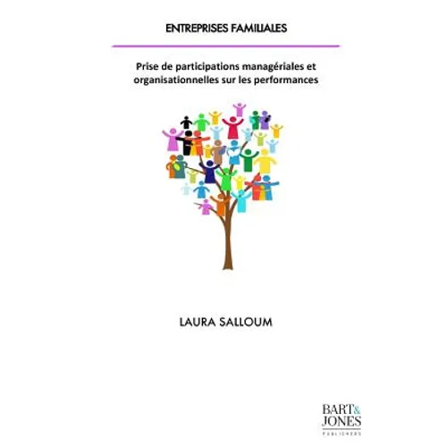 Entreprises familiales: Prise de participations managériales et organisationnelles sur les performances