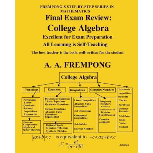 Final Exam Review: College Algebra