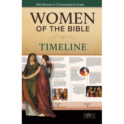 Women of the Bible Timeline