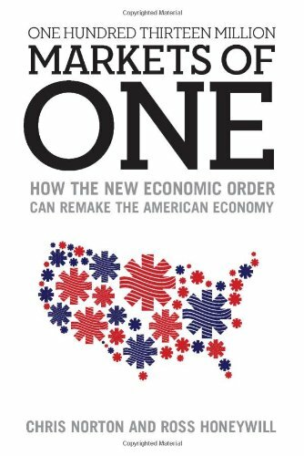 One Hundred Thirteen Million Markets of One Book