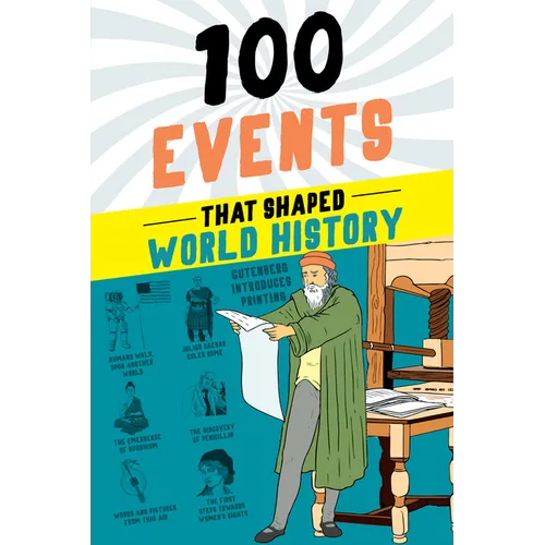 100 Events That Shaped World History
