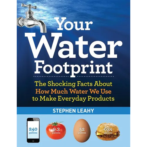 Your Water Footprint: The Shocking Facts about How Much Water We Use to Make Everyday Products