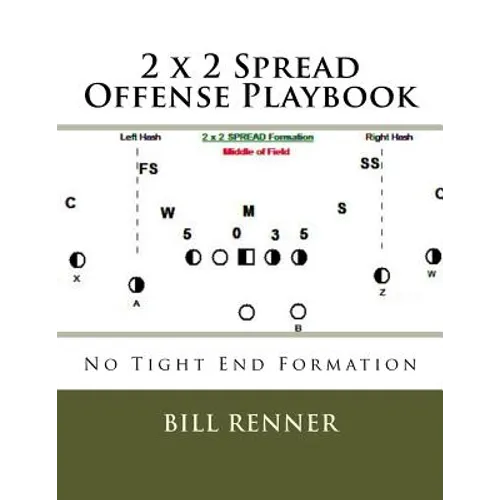 2 x 2 Spread Offense Playbook