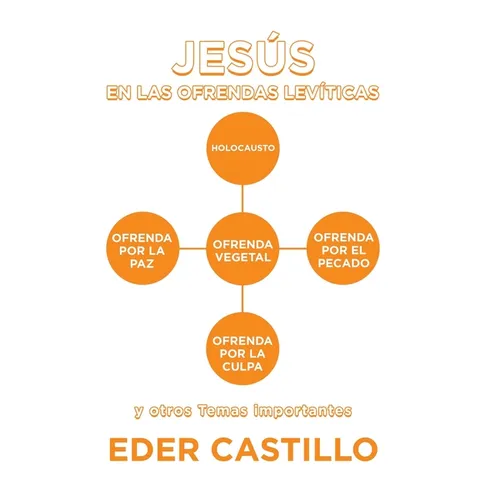 Jesús En Las Ofrendas Levíticas: Y Otros Temas Importantes