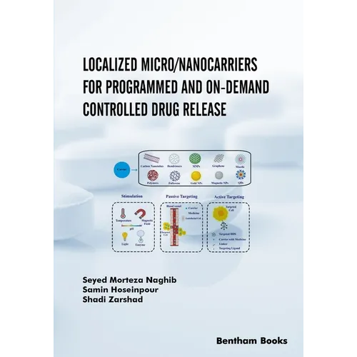Localized Micro/Nanocarriers for Programmed and On-Demand Controlled Drug Release