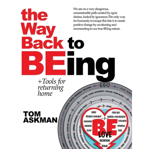The Way Back To Being