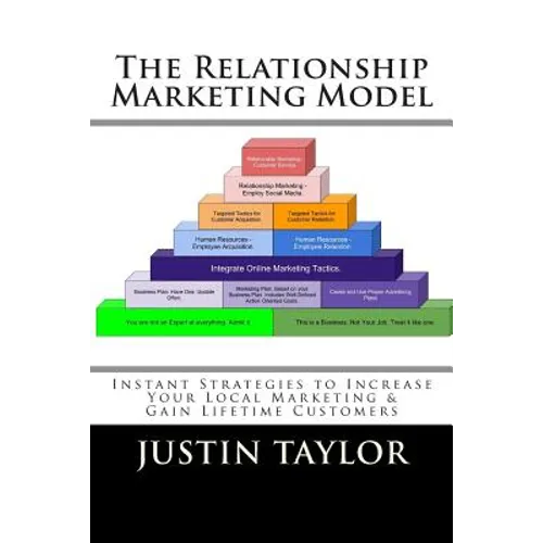 The Relationship Marketing Model: Instant Strategies to Increase Your Local Marketing & Gain Lifetime Customers