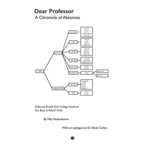 Dear Professor: A Chronicle of Absences