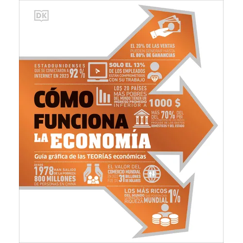 Cã3mo Funciona La Economã-A (How Economics Works)