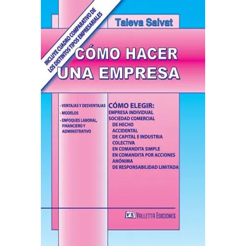 Cómo Hacer una Empresa