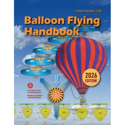 Balloon Flying Handbook (2026): Faa-H-8083-11b