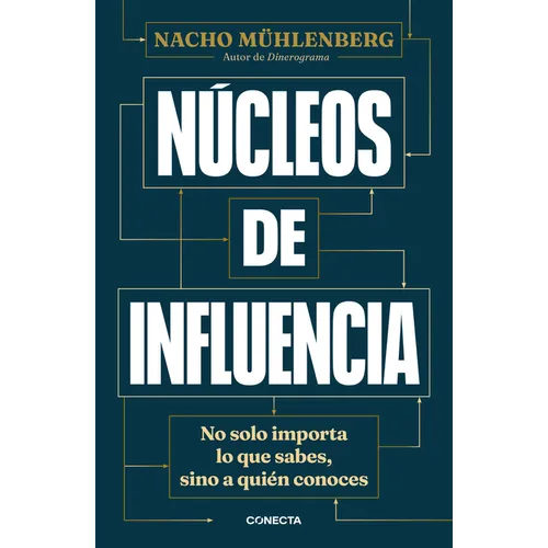 Núcleos de Influencia/ Centers of Influence