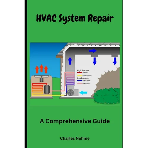 HVAC System Repair