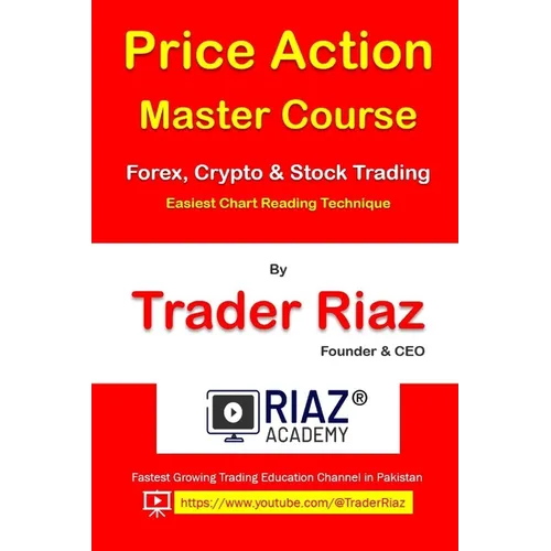 Price Action Master Course by Trader Riaz