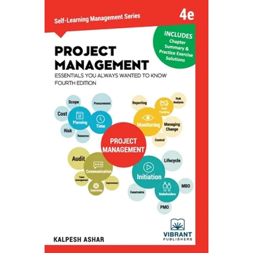 Project Management Essentials You Always Wanted to Know
