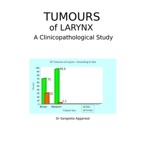 Tumours of Larynx: A Clinicopathological Study