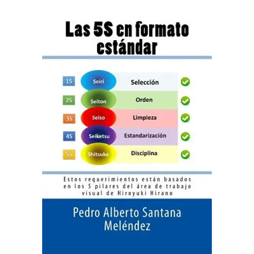 Las 5S en formato estándar: Estos requerimientos están basados en los 5 pilares del área de trabajo visual de Hiroyuki Hirano