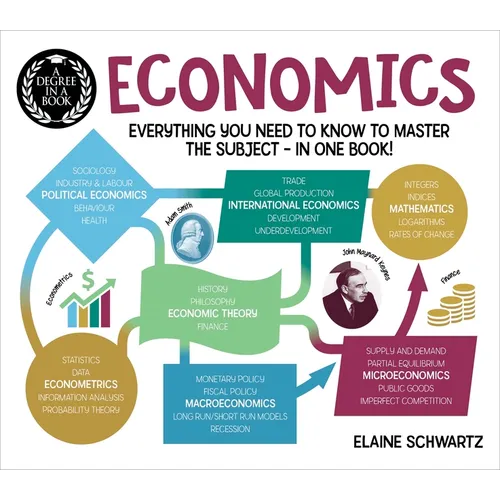 A Degree in a Book: Economics: Everything You Need to Know to Master the Subject - In One Book!