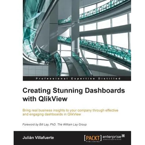 Creating Stunning Dashboards with QlikView
