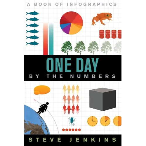 One Day: By the Numbers
