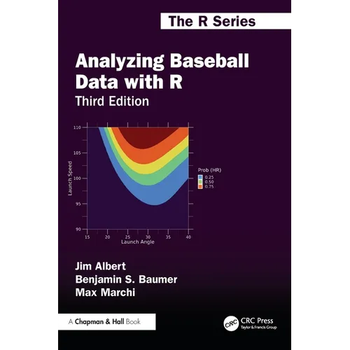 Analyzing Baseball Data with R
