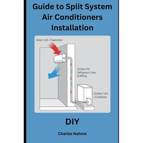 Guide to Split System Air Conditioners Installation