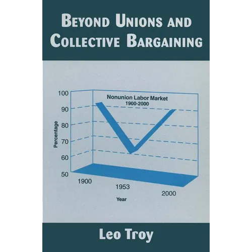 Beyond Unions and Collective Bargaining
