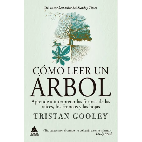 Cómo Leer Un Árbol: Aprende a Interpretar Las Formas de Las Raíces, Los Troncos Y Las Hojas