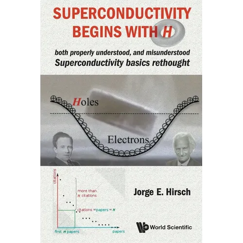 Superconductivity Begins with H