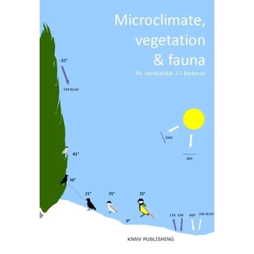 Microclimate, Vegetation & Fauna