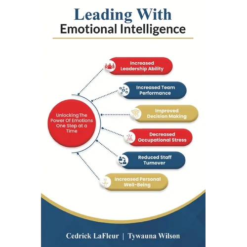 Leading With Emotional Intelligence: Unlocking The Power of Emotions One Step At A Time