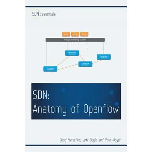 Software Defined Networking (SDN): Anatomy of OpenFlow Volume I