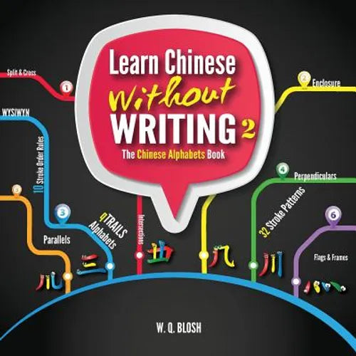 Learn Chinese Without Writing 2: The Chinese Alphabets Book