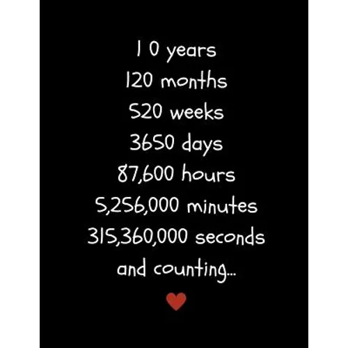 10 Years: Counting the Time I've Loved You