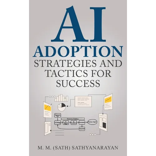 AI Adoption: Strategies and Tactics for Success