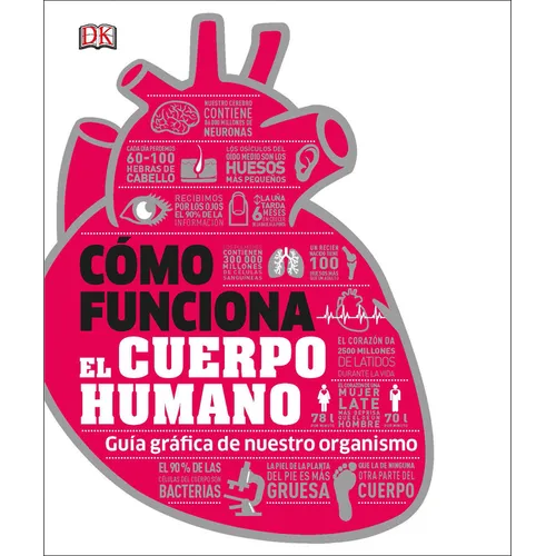 Cómo Funciona El Cuerpo Humano (How the Body Works): Guía Gráfica de Nuestro Organismo