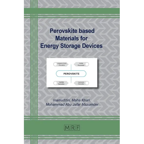 Perovskite based Materials for Energy Storage Devices