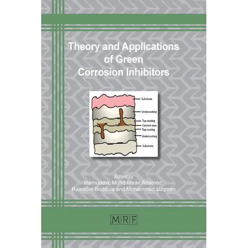Theory and Applications of Green Corrosion Inhibitors