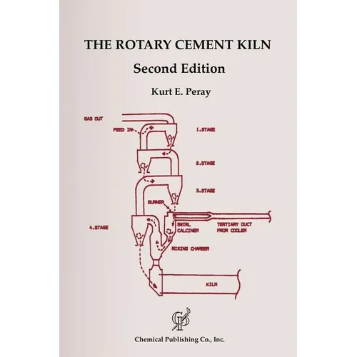 The Rotary Cement Kiln