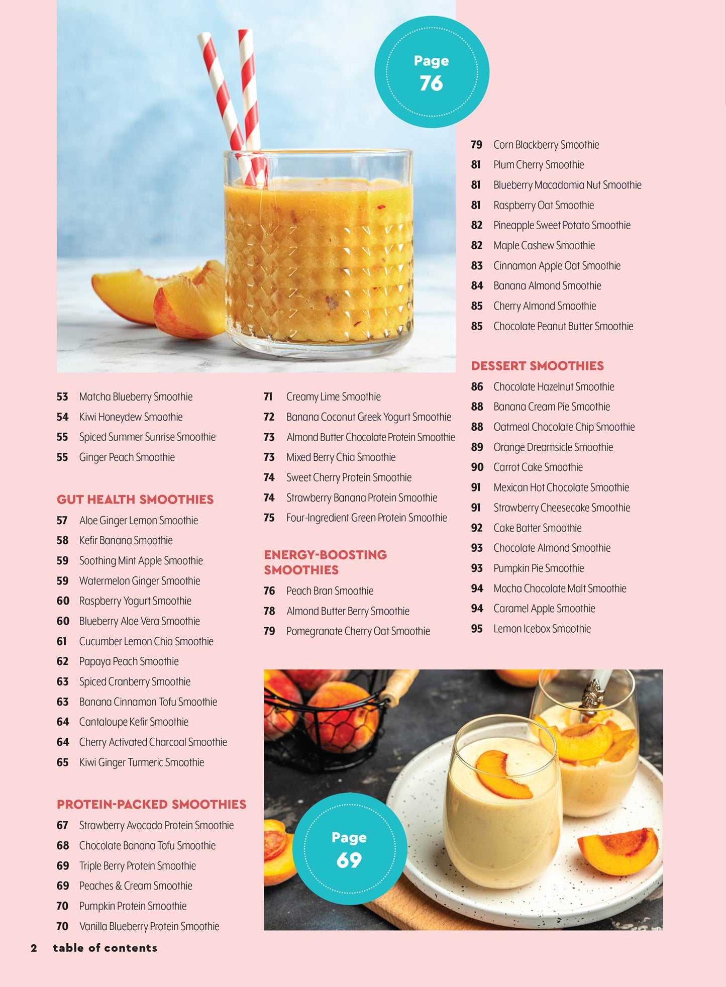 Smoothies - 117 Recipes Under 350 Calories: Sip Your Way To A Slimmer You! Vitamins, Minerals, Antioxidants, Nutritional Benefits & Gut Friendly Smoothies For Health, Energy, Weight Loss & More!