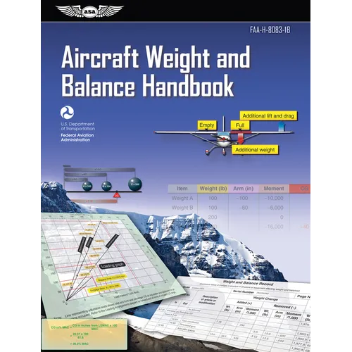 Aircraft Weight and Balance Handbook (2025): Faa-H-8083-1b