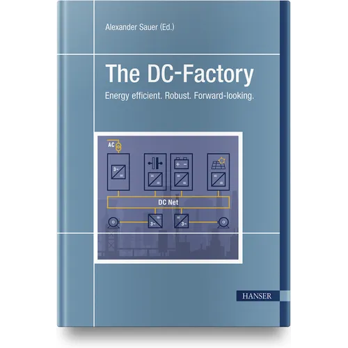 The DC-Factory: Energy Efficient. Robust. Forward-Looking.