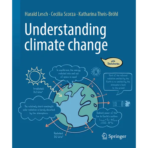 Understanding Climate Change: With Sketchnotes