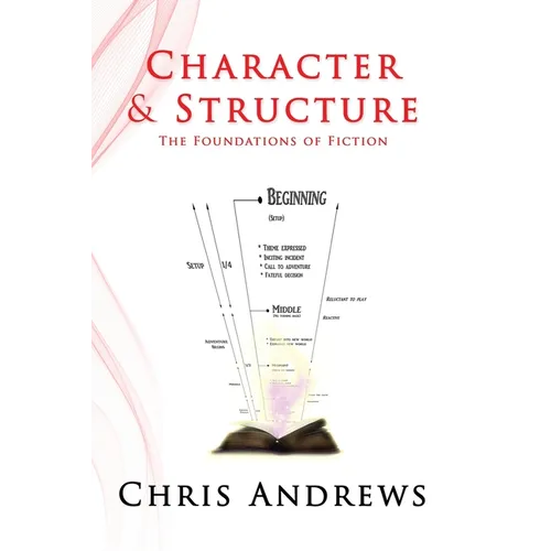 Character and Structure: The Foundations of Fiction