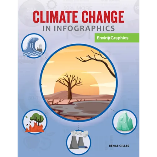 Climate Change in Infographics
