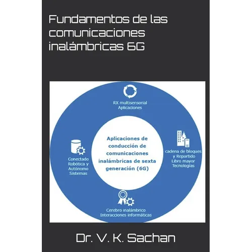 Fundamentos de las comunicaciones inalámbricas 6G