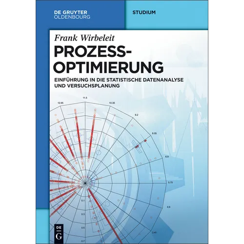 Prozessoptimierung